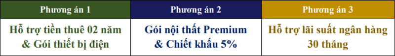 chinh-sach-moi-tai-chung-cu-the-minato-bao-gom-3-phuong-an-uu-dai