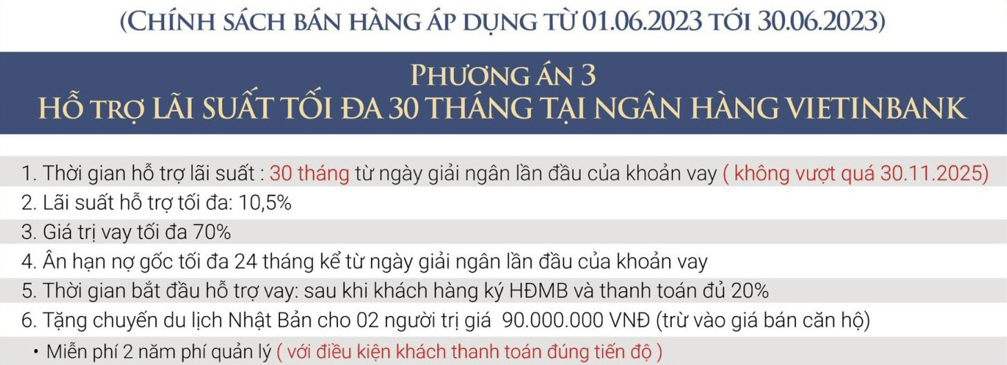 chinh-sach-vay-ngan-hang-tai-toa-ct1-mirai-du-an-the-minato-hai-phong